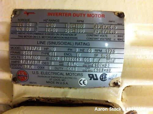 Used Stainless Steel Sturtevant Powderizer Model NSP-3