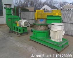 Used Hosokawa Mikropul 60 ACM Air Classifying Mill – 100 HP High Efficiency Powder Processing System