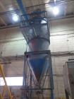 Used Hosokawa Mikropul Pulverizer, Model 40ACM.  Carbon Steel Construction.  Includes; AZO Sifter, Model E650, Cyclone, Mikro-Pulsaire Dust Collector, Schmalz Box Lifter, Toledo Scale and Control.  C...