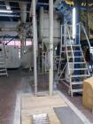 Used Hosokawa Micron ACM 30 Air Classifying Milling System