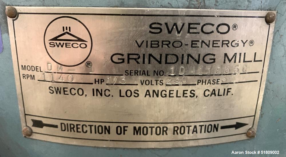 Sweco Model DM-1 Grinding Mill