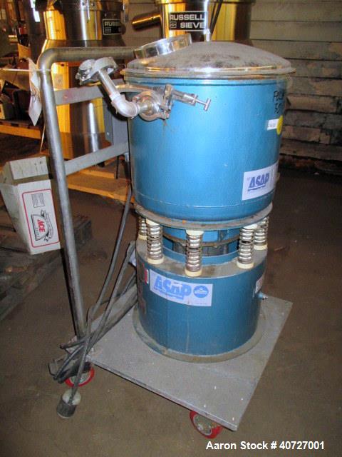 Used Sweco Vibro Energy Grinding Mill, model GM18