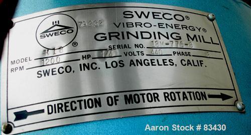 USED: Sweco vibro energy grinding mill, model M18. Unit can accept (5) 5" diameter x 5-1/2" deep ceramic jars, (2) included. (5) Lid clamps and jar holders. Driven by a 1/4 hp, 3/60/440 volt, 1140 rp...
