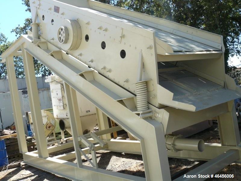 Used Linkbelt 6' x 14' Double Deck Screen; Size CA2614