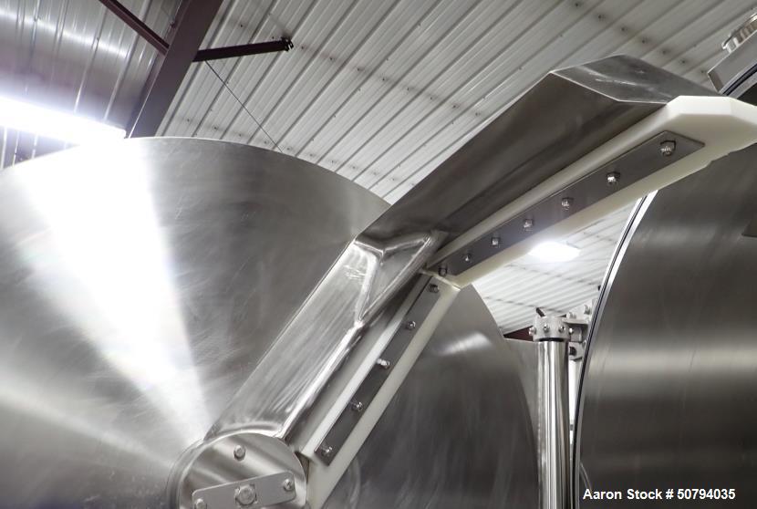 Advanced Food Systems 2000 lb High Speed Batch Mixer