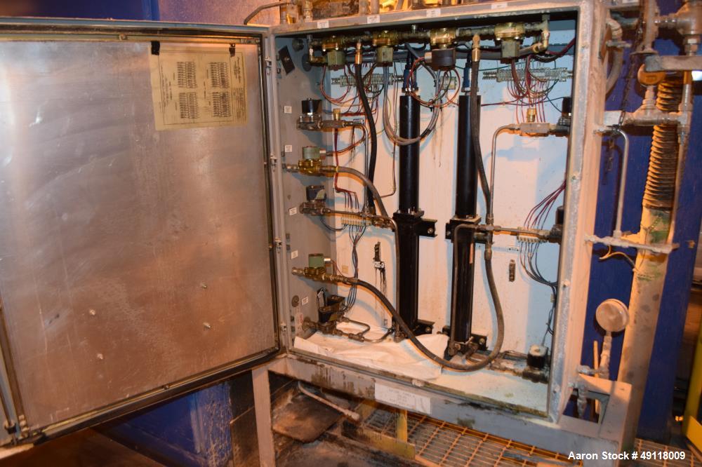 Used Farrel Banbury Mixer, Model 1D