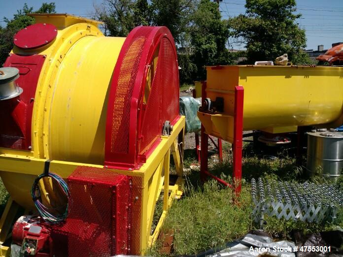 Used Continental Model 62-50 Rollo-Mixer