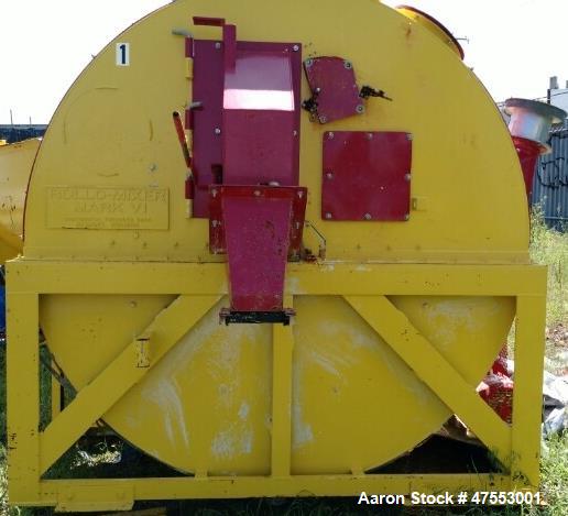 Used Continental Model 62-50 Rollo-Mixer