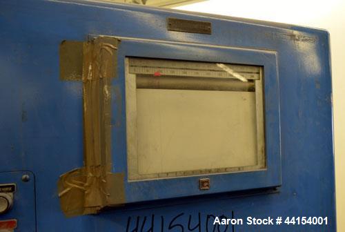 Used Farrel Banbury Mixer, Model 00C