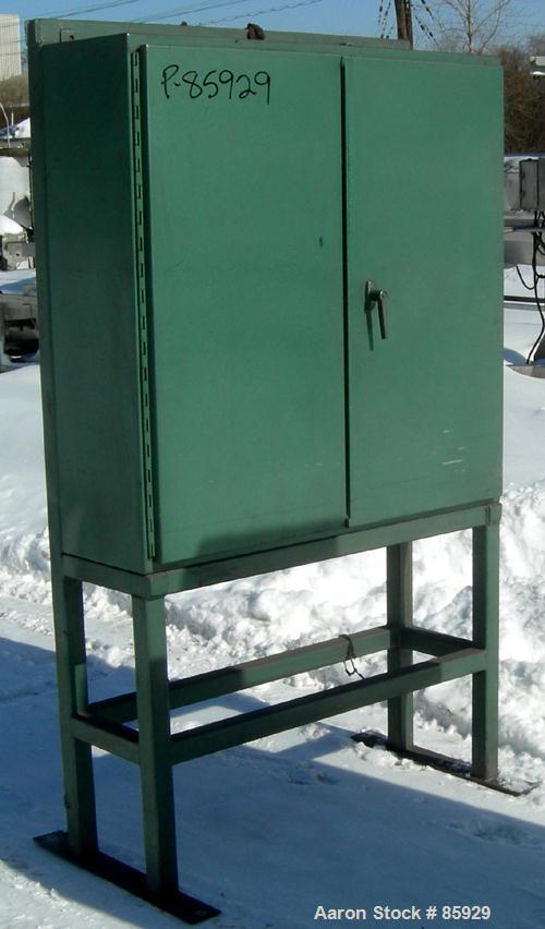 Used Farrel Banbury Mixer, Model 00C. Jacketed chamber, drop door design, rated 150 PSI water or steam. Wing style cored rotors, approximately 125/62.5 RPM. Gross chamber liquid capacity 1.2 gallons....