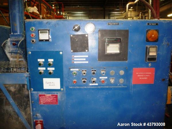 Used Farrel Banbury Mixer, Size BR