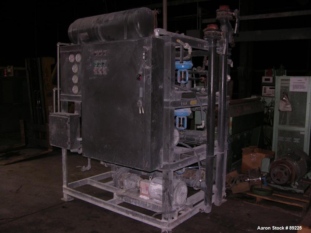 Used Farrel Banbury Mixer, Model F80
