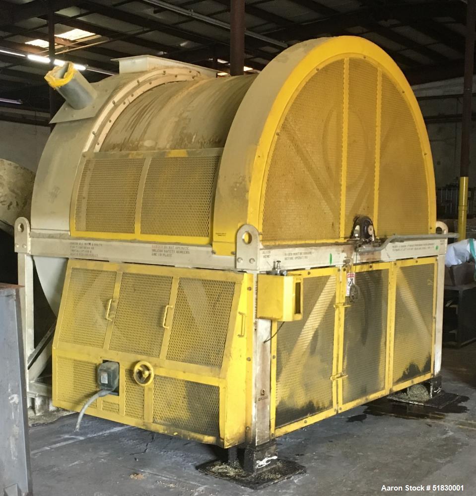 Used Continental MARK VI, Rollo-Mixer