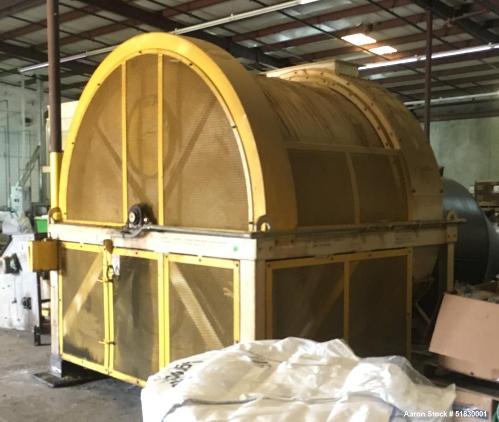 Used Continental MARK VI, Rollo-Mixer
