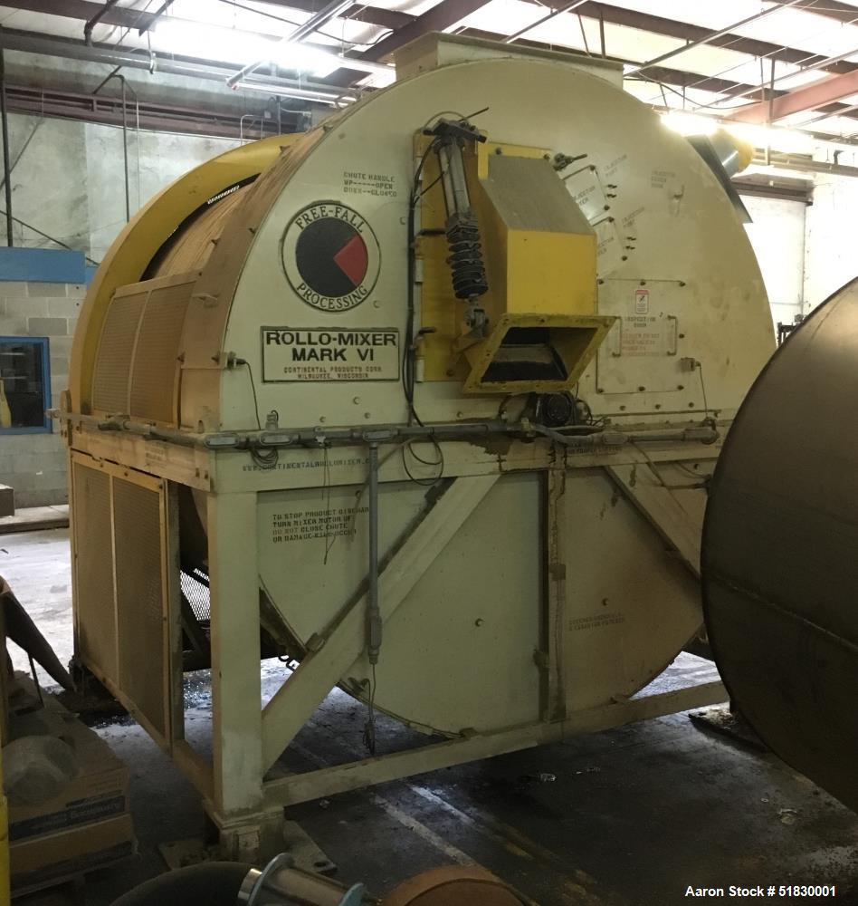 Used Continental MARK VI, Rollo-Mixer