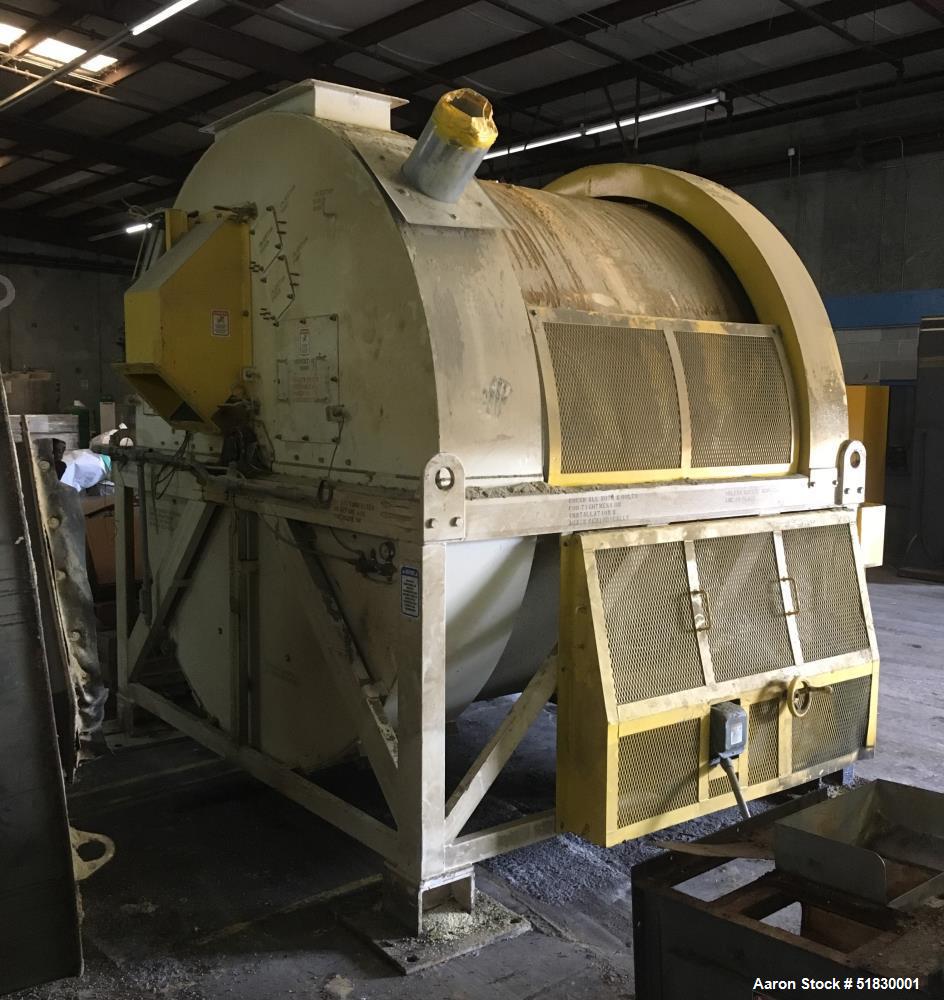 Used Continental MARK VI, Rollo-Mixer