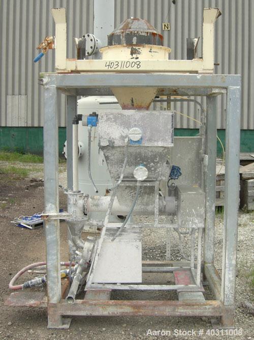 Used Arde Barinco Continuous Inline Mixing System consisting of: (1) Arde Barinco Dispershear mixer, model D6000, 316 stainless steel. Approximately 6 to 75 gallons per minute, 1 to 350 pounds an hou...
