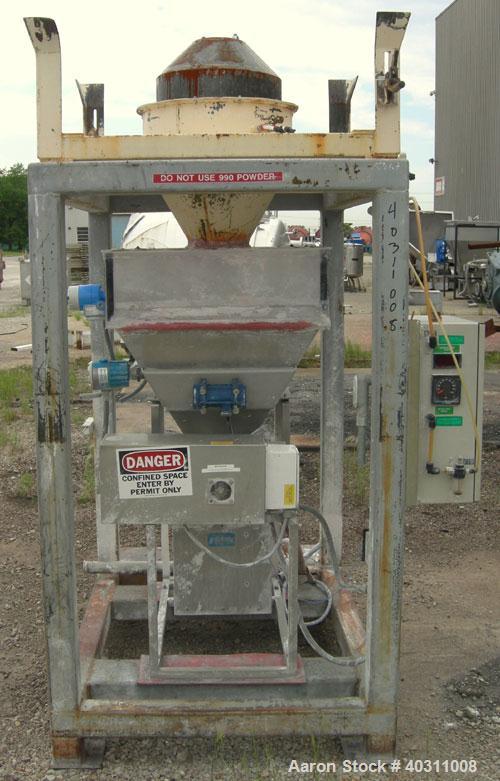 Used Arde Barinco Continuous Inline Mixing System consisting of: (1) Arde Barinco Dispershear mixer, model D6000, 316 stainless steel. Approximately 6 to 75 gallons per minute, 1 to 350 pounds an hou...