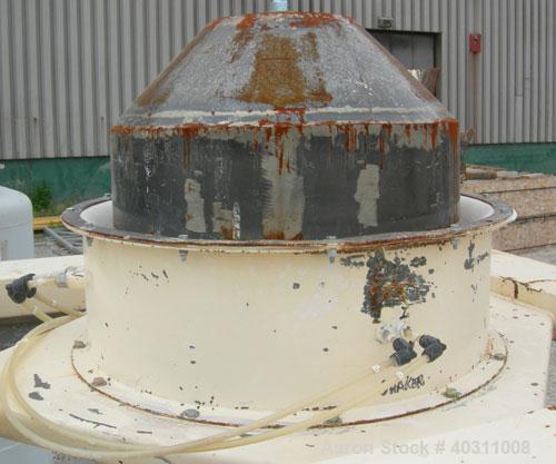 Used Arde Barinco Continuous Inline Mixing System consisting of: (1) Arde Barinco Dispershear mixer, model D6000, 316 stainless steel. Approximately 6 to 75 gallons per minute, 1 to 350 pounds an hou...