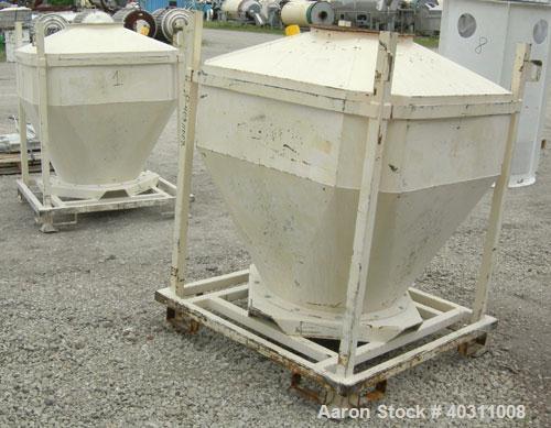 Used Arde Barinco Continuous Inline Mixing System consisting of: (1) Arde Barinco Dispershear mixer, model D6000, 316 stainless steel. Approximately 6 to 75 gallons per minute, 1 to 350 pounds an hou...