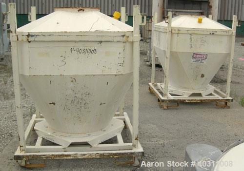 Used Arde Barinco Continuous Inline Mixing System consisting of: (1) Arde Barinco Dispershear mixer, model D6000, 316 stainless steel. Approximately 6 to 75 gallons per minute, 1 to 350 pounds an hou...