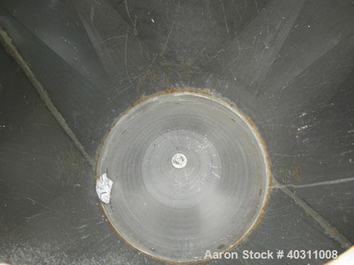 Used Arde Barinco Continuous Inline Mixing System consisting of: (1) Arde Barinco Dispershear mixer, model D6000, 316 stainless steel. Approximately 6 to 75 gallons per minute, 1 to 350 pounds an hou...