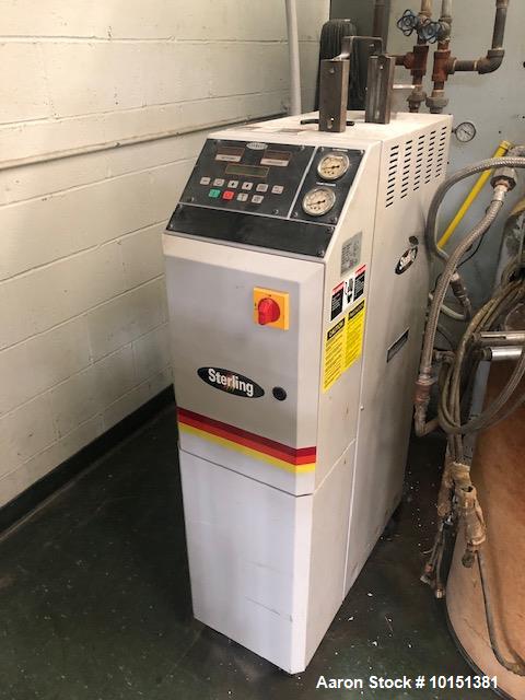 Used Farrel #2FCM Continuous Mixer
