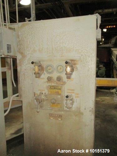 Used-Farrel #9 FCM Continuous Mixer