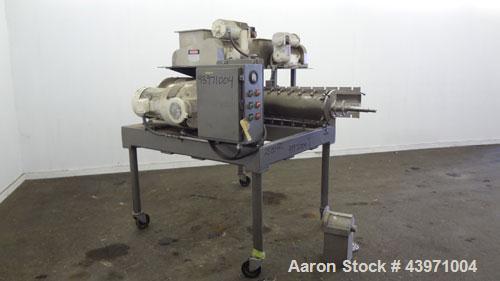 Used Fitzpatrick Malaxator Continuous Mixer, 304 Stainless Steel