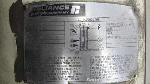 Used Fitzpatrick Malaxator Continuous Mixer, 304 Stainless Steel