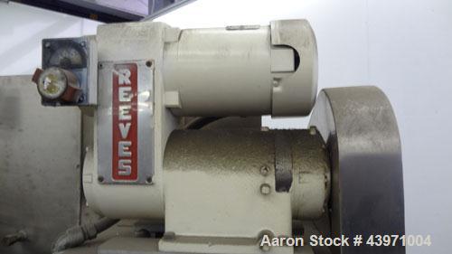 Used Fitzpatrick Malaxator Continuous Mixer, 304 Stainless Steel