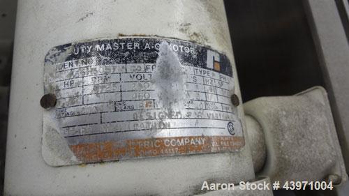 Used Fitzpatrick Malaxator Continuous Mixer, 304 Stainless Steel