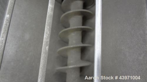 Used Fitzpatrick Malaxator Continuous Mixer, 304 Stainless Steel