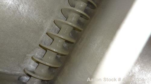 Used Fitzpatrick Malaxator Continuous Mixer, 304 Stainless Steel