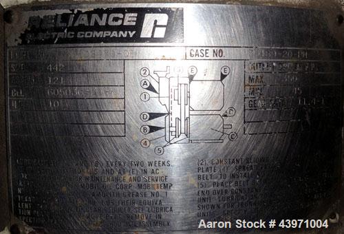 Used Fitzpatrick Malaxator Continuous Mixer, 304 Stainless Steel