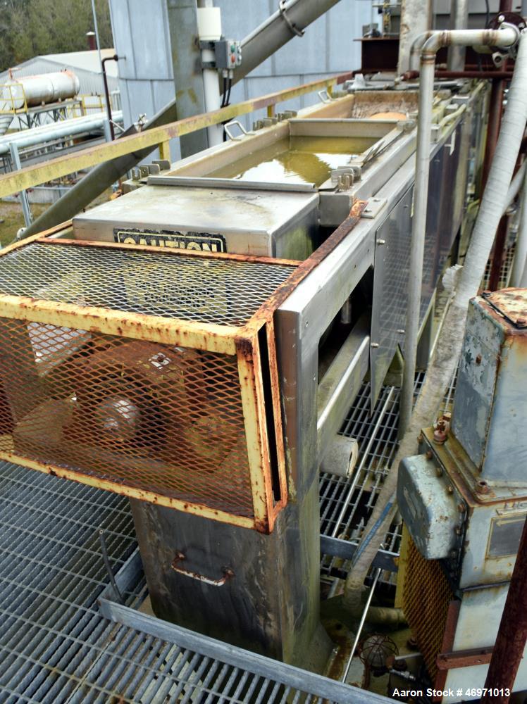 Used Groen Continuous Screw Blender, Model CSB-16180, 316 Stainless Steel