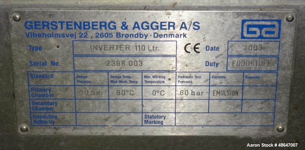 Used- Gerstenberg & Agger Pin Rotor Machine