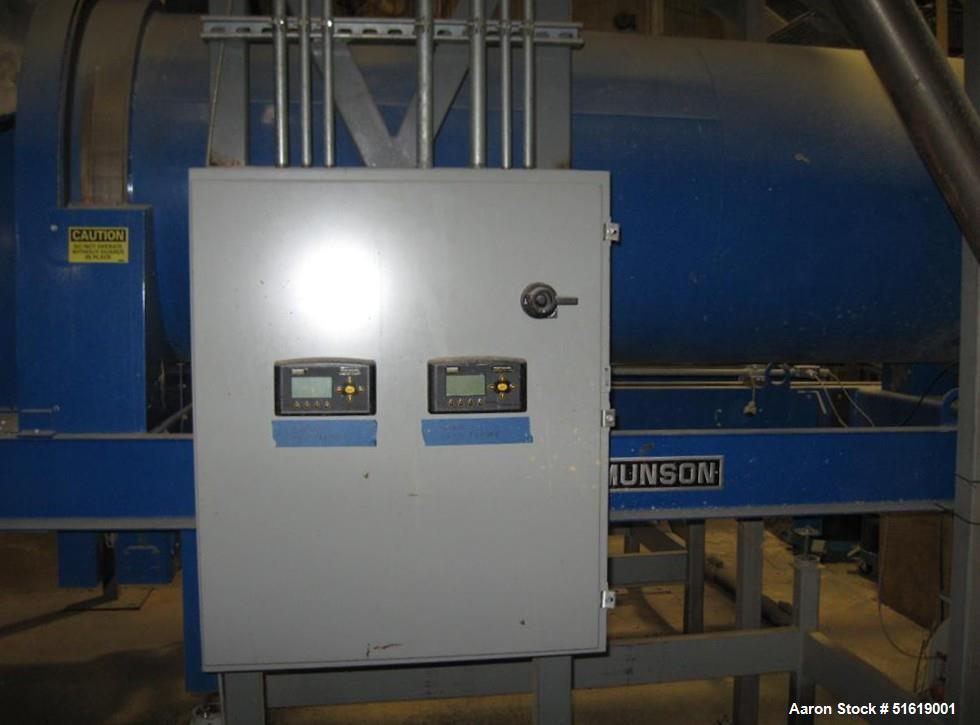 Used- Munson Rotary Continuous Mixer