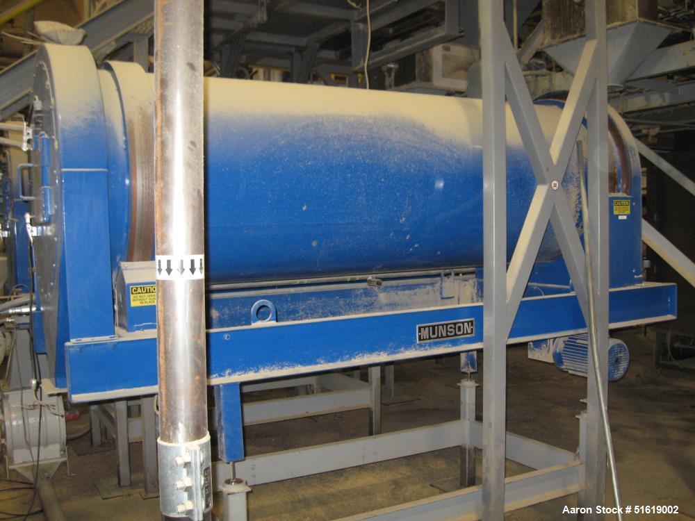 Used Munson Rotary Continuous Mixer