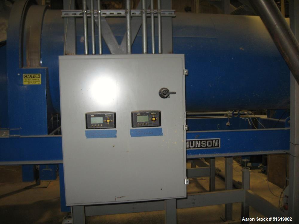 Used- Munson Rotary Continuous Mixer