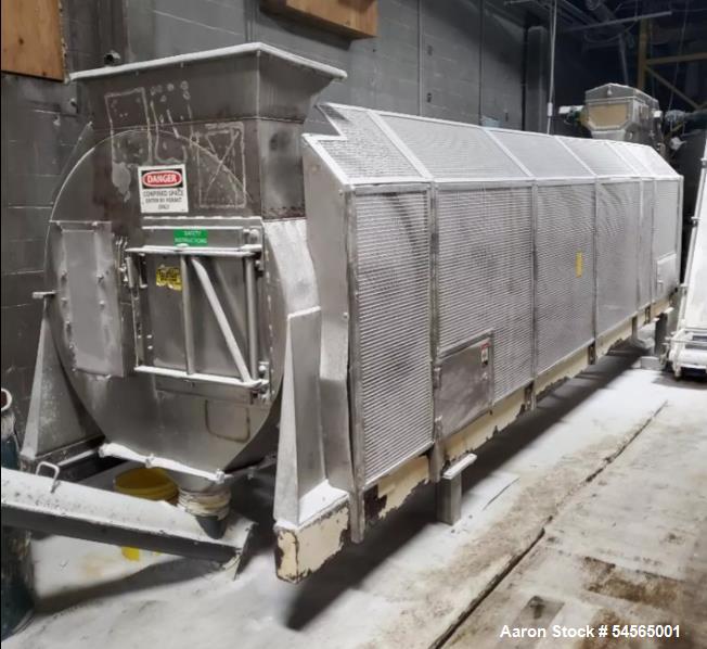 Used Munson CM-72x20 Rotary Continuous Mixer