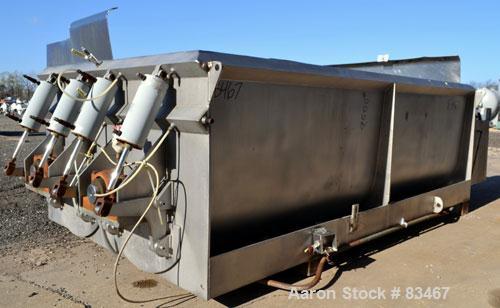 Used Dual Shaft Continuous Screw Blender