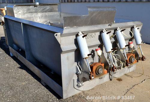 Used Dual Shaft Continuous Screw Blender
