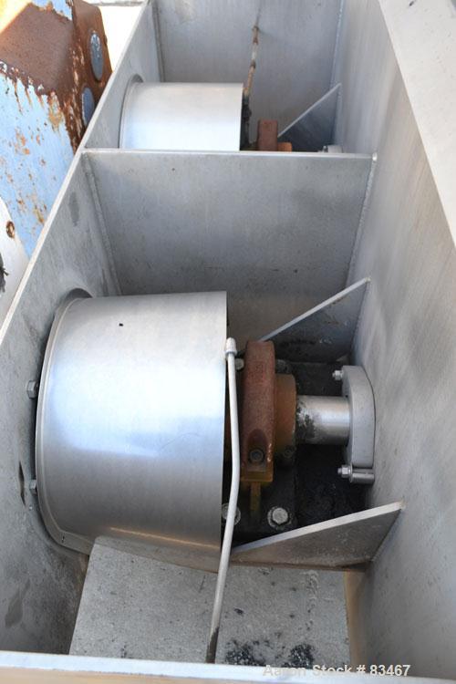 Used Dual Shaft Continuous Screw Blender