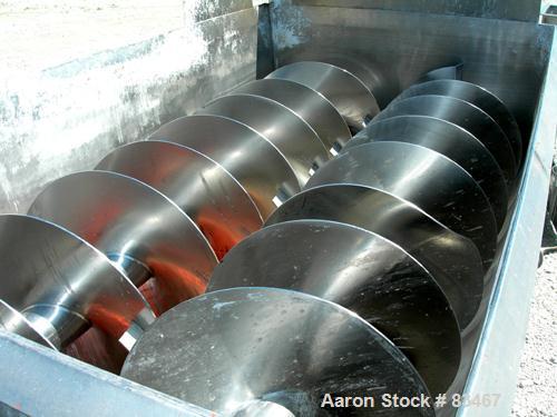 Used Dual Shaft Continuous Screw Blender