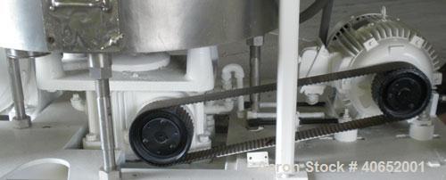 Used Oakes Slurry Mixer, Model 40'' SM, 304 Stainless Steel. 200 Gallon (1,000 pound) capacity non-jacketed tank, 40" diameter x 37" deep. Bolt on top cover, 1/3 hinged. (8) 1'' thick fixed, removabl...