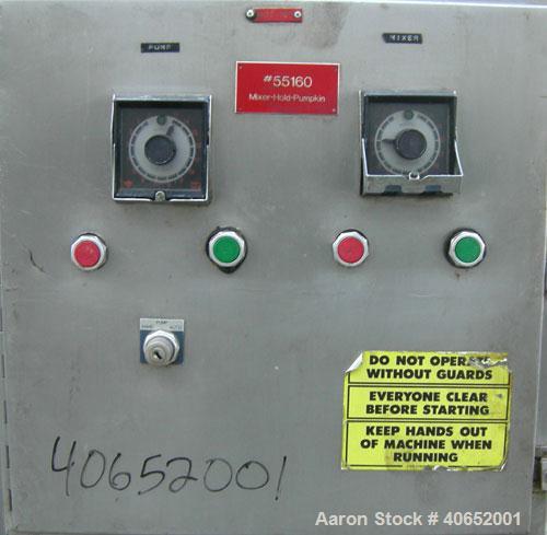 Used Oakes Slurry Mixer, Model 40'' SM, 304 Stainless Steel. 200 Gallon (1,000 pound) capacity non-jacketed tank, 40" diameter x 37" deep. Bolt on top cover, 1/3 hinged. (8) 1'' thick fixed, removabl...
