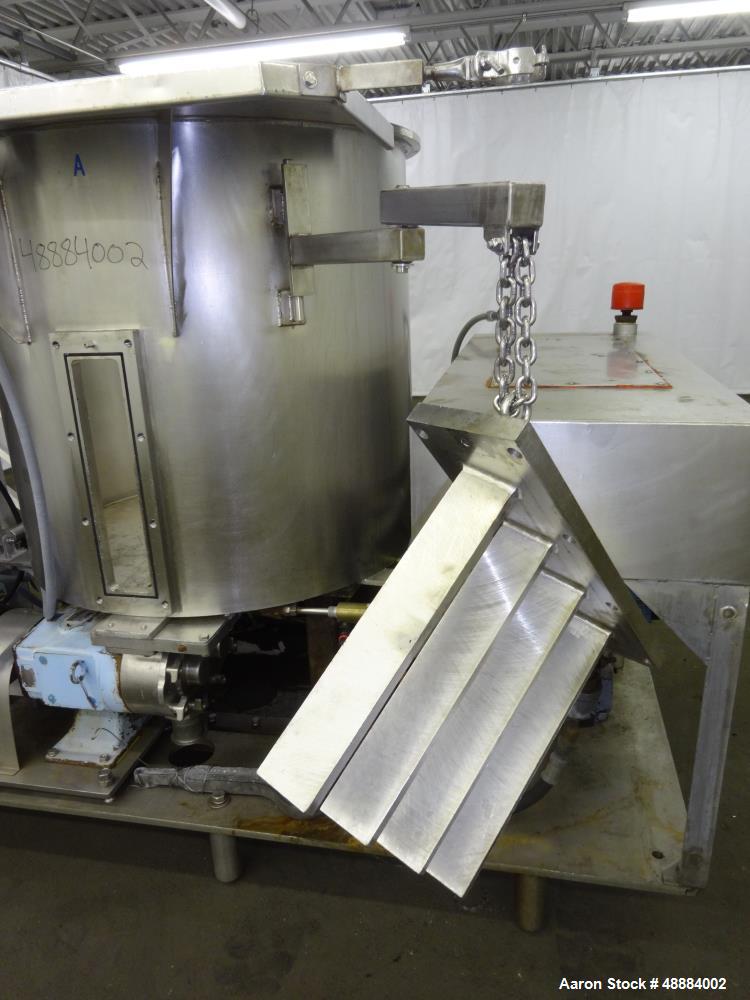 Used Oakes Slurry Mixer, Model 40SMVH40, 304 Sta