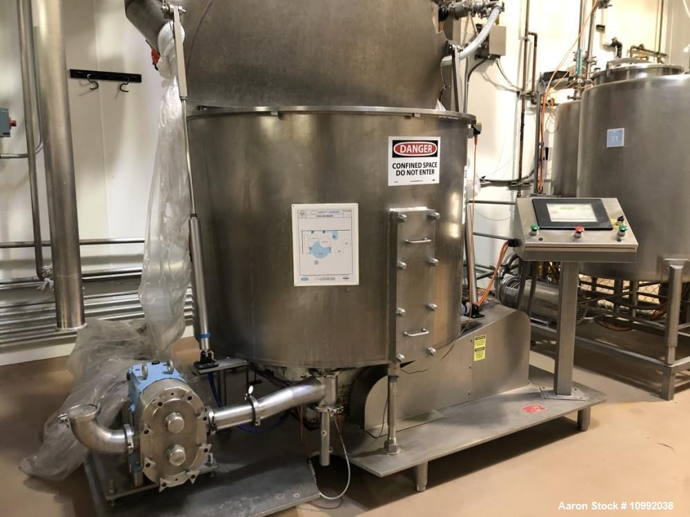Used Oakes Stainless Steel Slurry Mixer