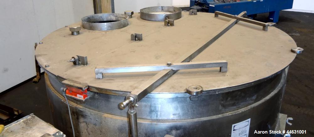 Used Stainless Steel Oakes Hydraulic Continuous Slurry Mixer